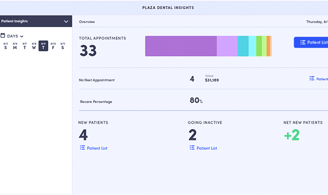 BlueIQ announces release of Insights