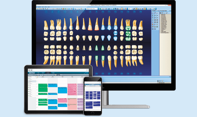 How integrating technologies can help your practice