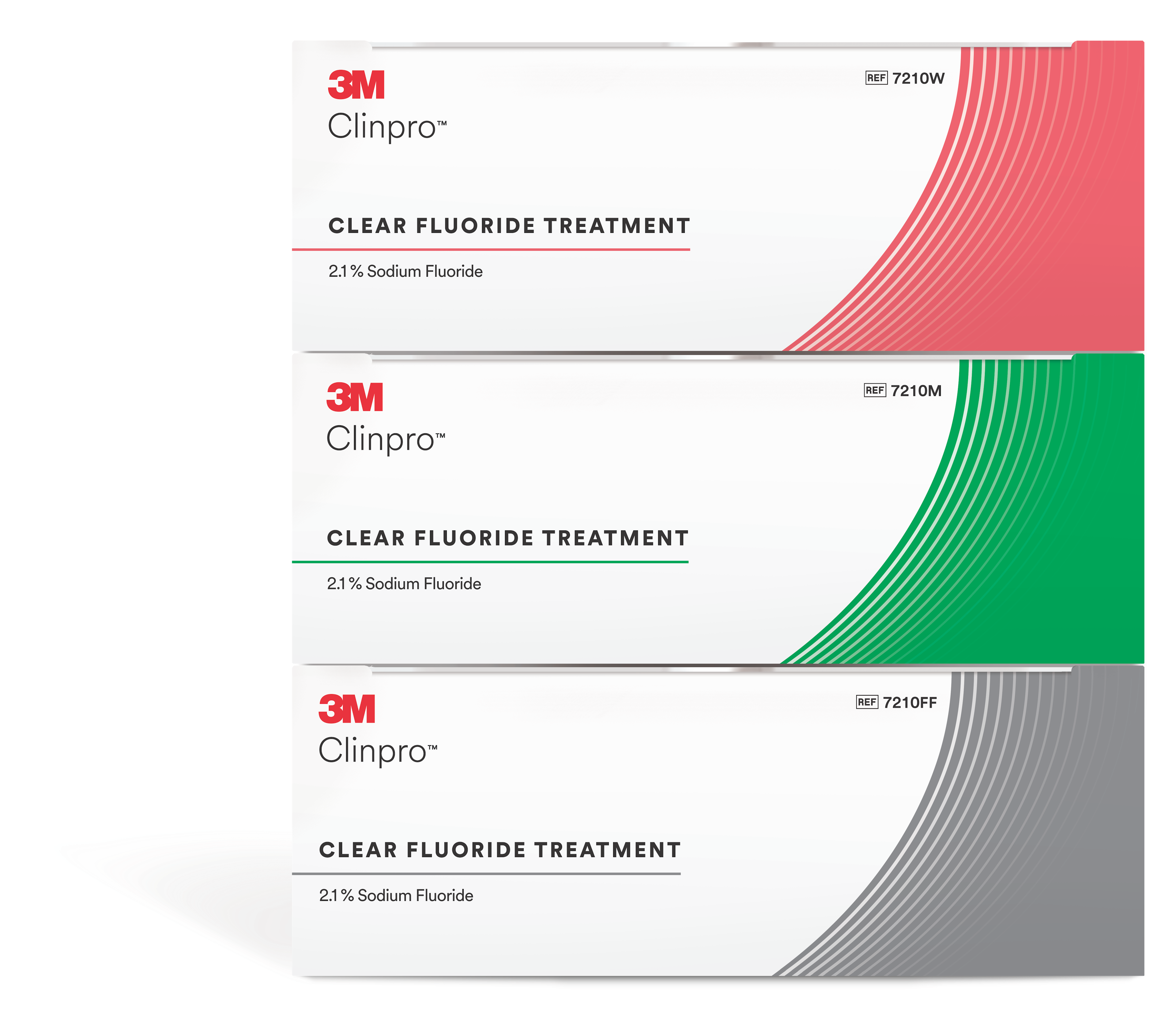 3M™ Clinpro™ Clear Fluoride Treatment from Solventum. Image credit: © Solventum